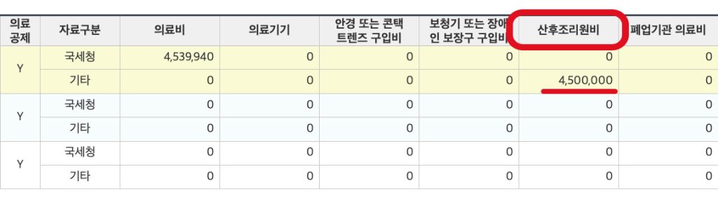 연말정산 산후조리원비 공제추가 화면