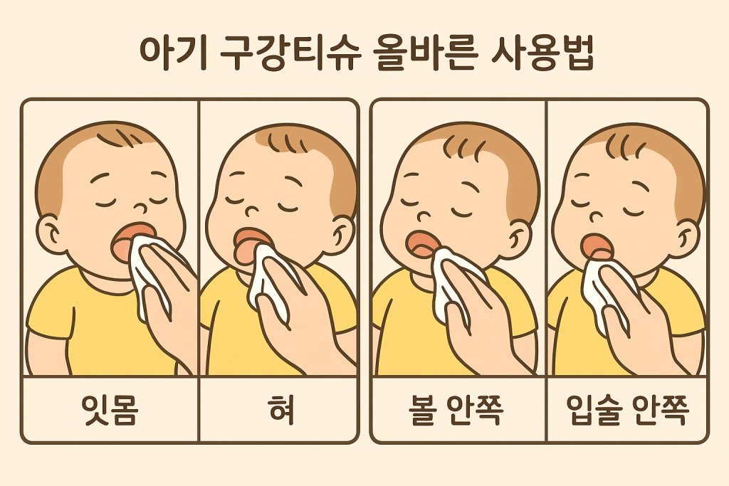 아기 구강티슈 언제부터, 어떻게 사용하면 좋을까 4 newborn
